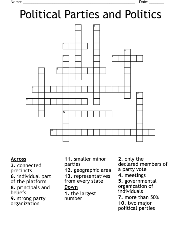 Political Parties And Politics Crossword WordMint