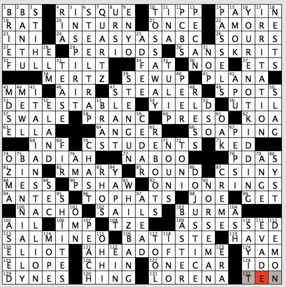 Rex Parker Does The NYT Crossword Puzzle Bad Mouth In ADVERTISING