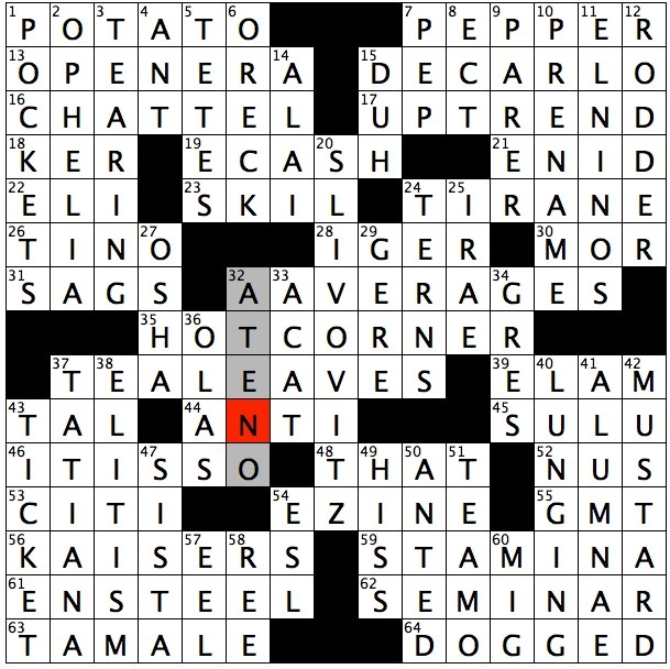 Rex Parker Does The NYT Crossword Puzzle Gird Certain Kitchen Knife