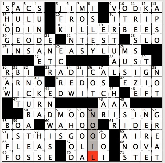 Rex Parker Does The NYT Crossword Puzzle Japanese Chess TUE 1 7 14 