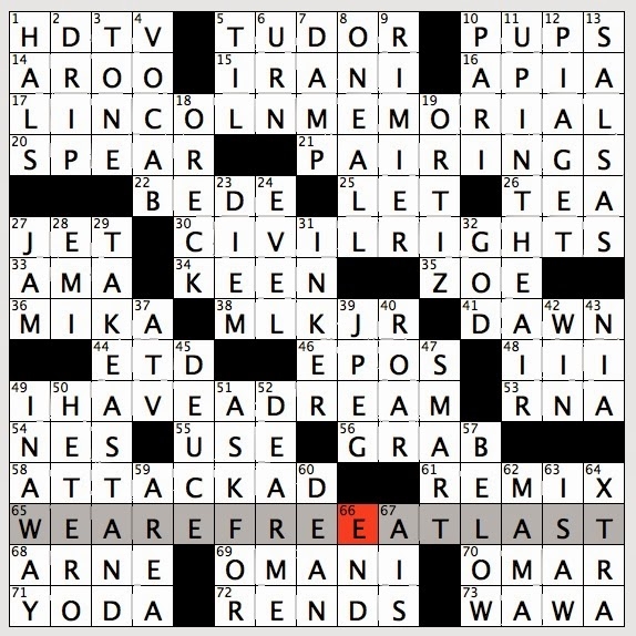 Rex Parker Does The NYT Crossword Puzzle Morning Joe Co host 