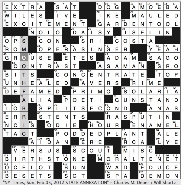 Rex Parker Does The NYT Crossword Puzzle New Jersey Town Bordering 