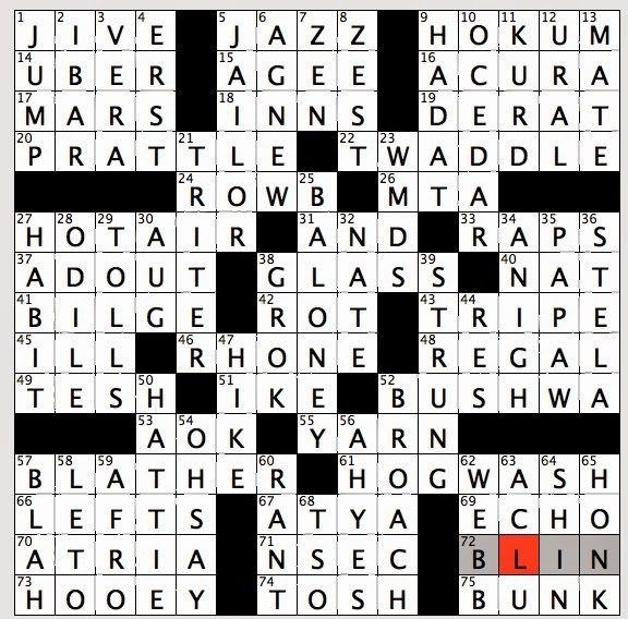 Rex Parker Does The NYT Crossword Puzzle Thin Russian Pancake TUE 1 
