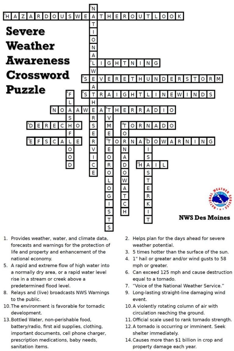 Severe Weather Awareness Crossword Puzzle Answer Key To The Severe 