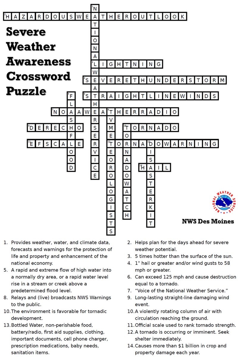 Severe Weather Awareness Crossword Puzzle Answer Key To The Severe