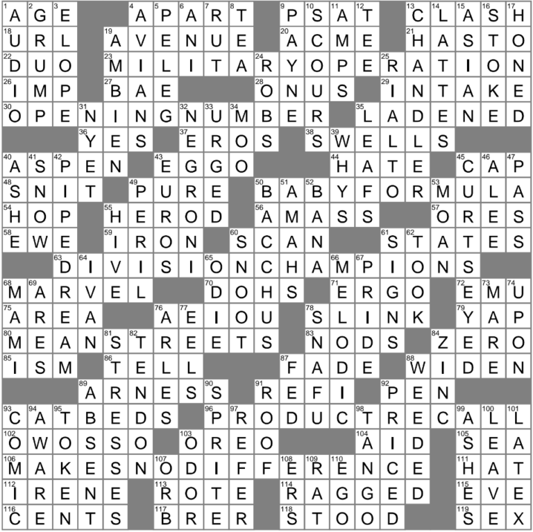 Spanish Term Of Affection Crossword Clue Archives LAXCrossword