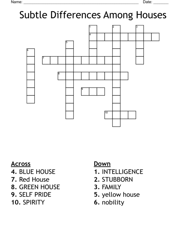 Subtle Differences Among Houses Crossword WordMint