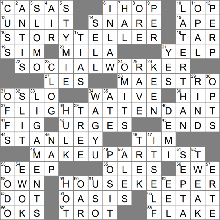 Talk A Blue Streak Crossword Clue Archives LAXCrossword