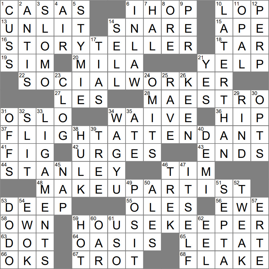 Talk A Blue Streak Crossword Clue Archives LAXCrossword