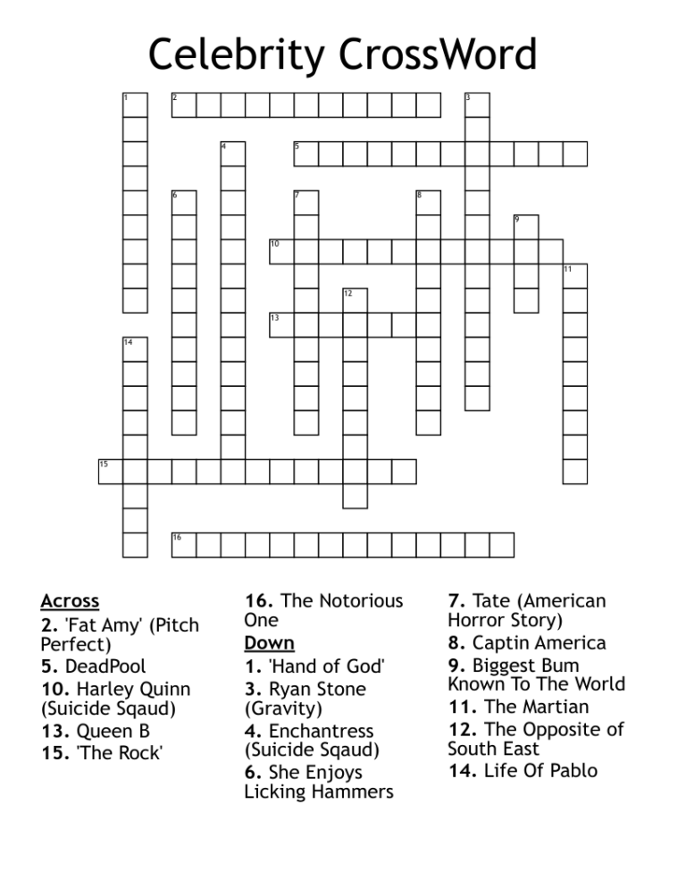 The Enigmatic World Of Celebrity Crossword Clues A Comprehensive Guide 