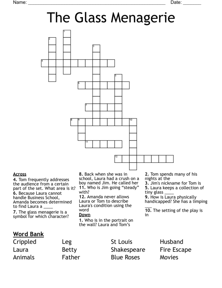 The Glass Menagerie Crossword WordMint