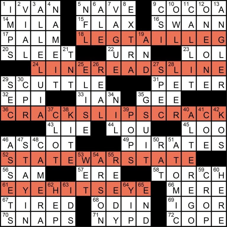 The Puzzle Society Crossword Crossing Few And Far Between By John 