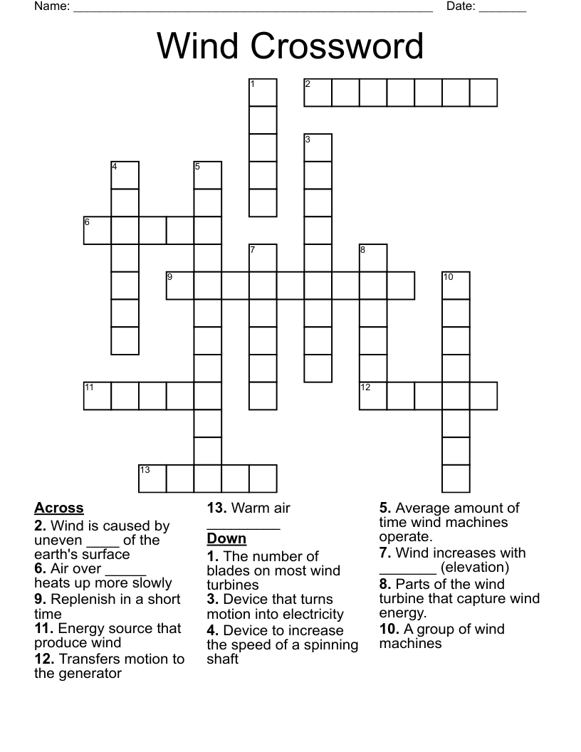 The Sheet In Three Sheets To The Wind Crossword