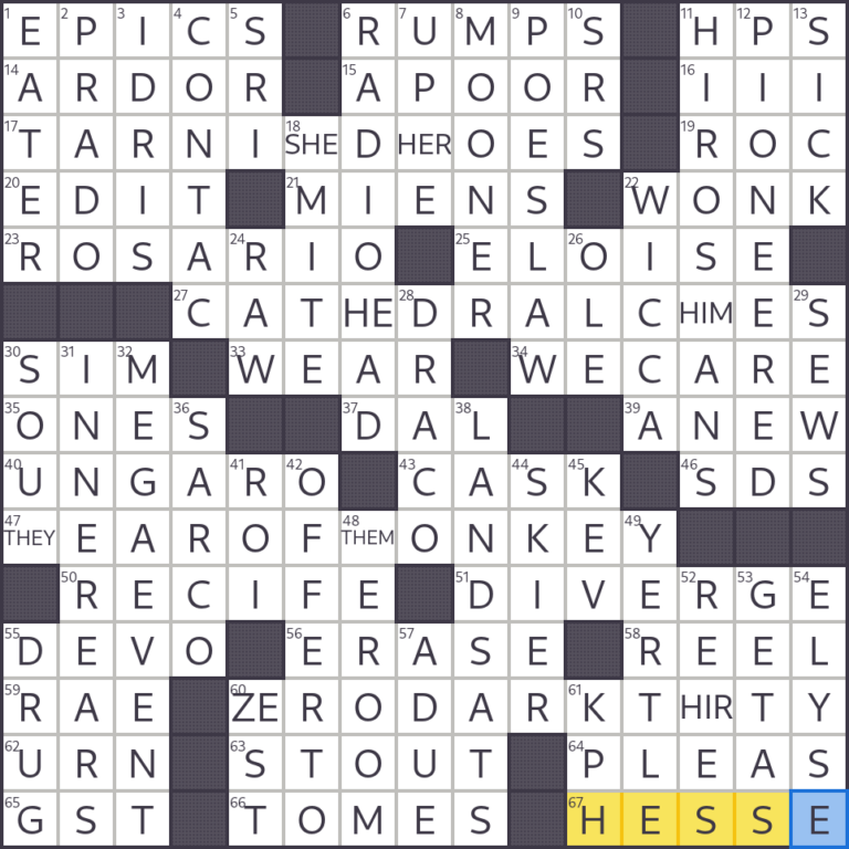 Think Deeply About Crossword Clue Unitedmojo