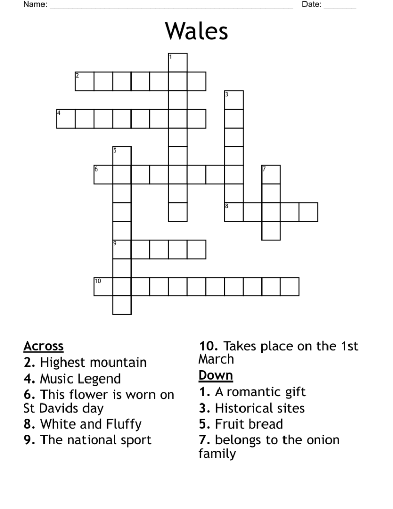 Wales Crossword WordMint