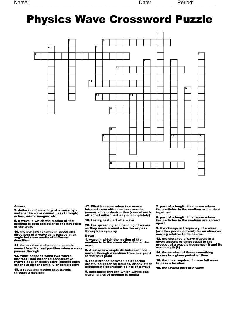 Waves And Wave Properties Crossword WordMint