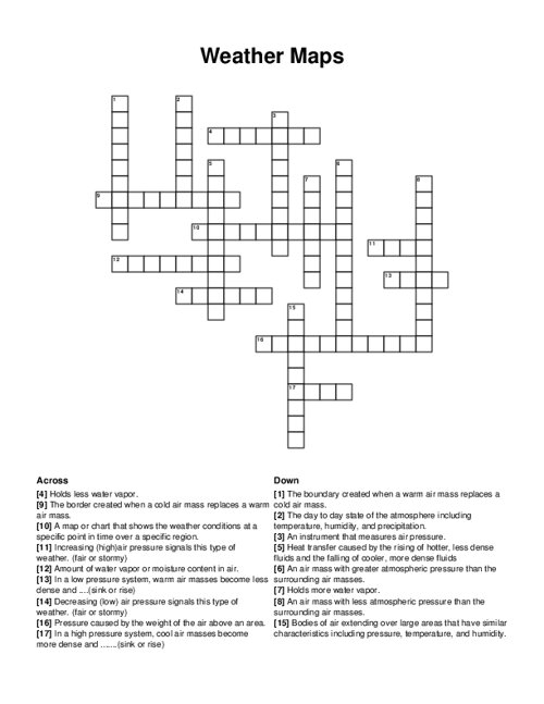 Weather Maps Crossword Puzzle