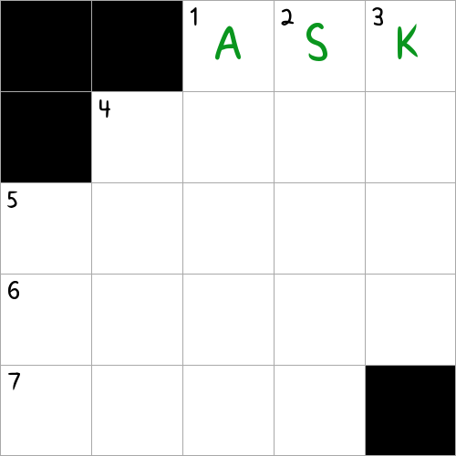 What It Doesn t Hurt To Do If You re Confused They Say NYT Crossword Clue